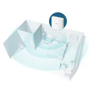 TP-Link EAP235-Wall Wi-Fi kirish nuqtasi