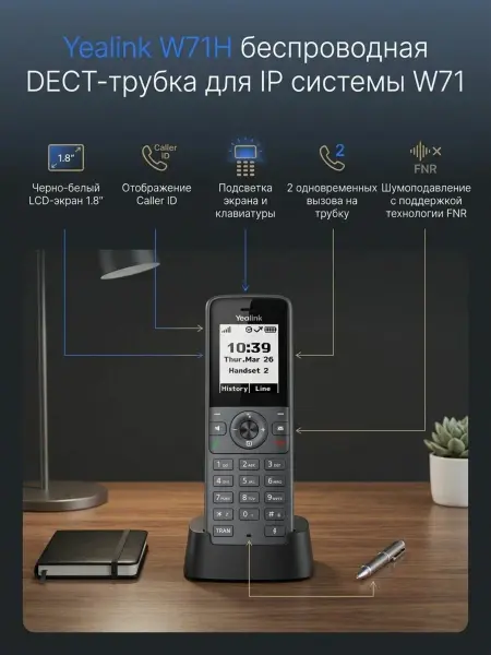DECT IP-телефон Yealink W71H